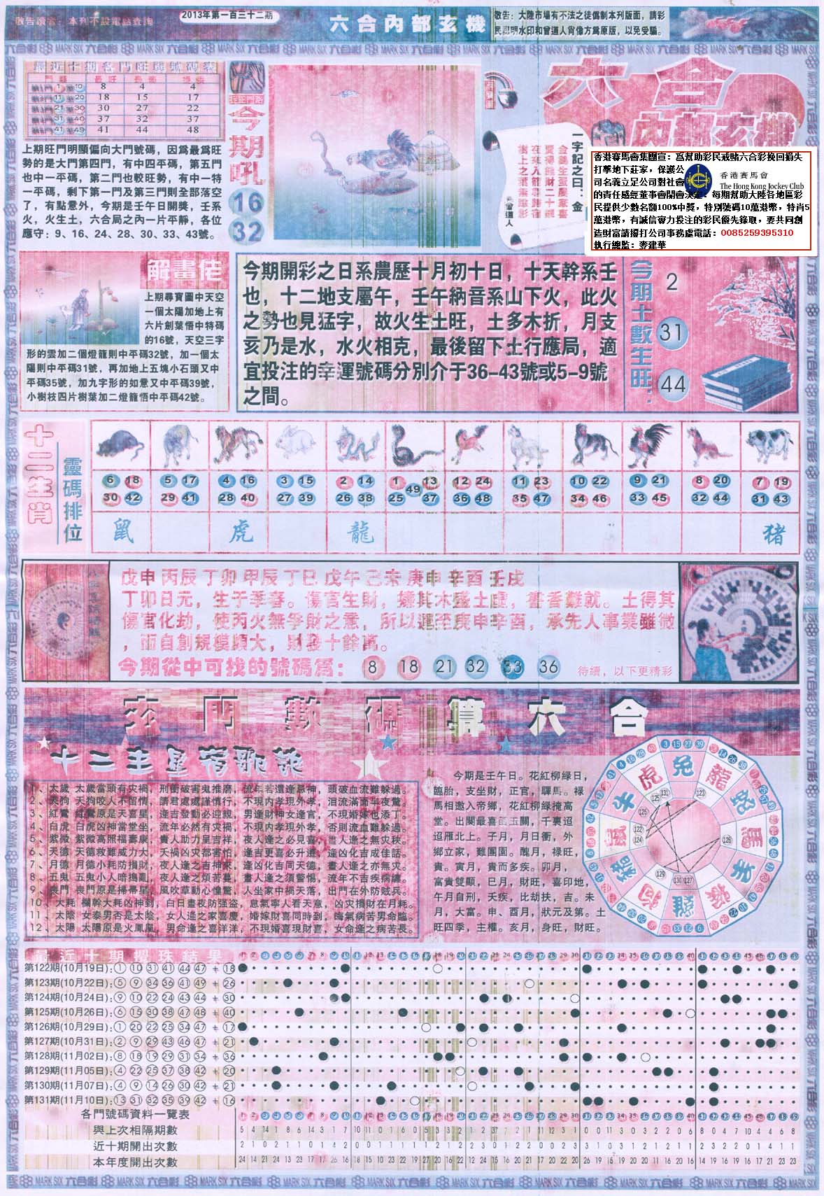 六合内部玄机