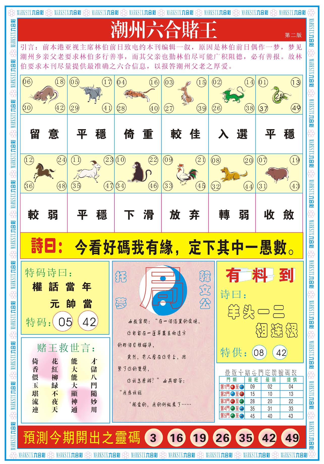 潮州六合赌王