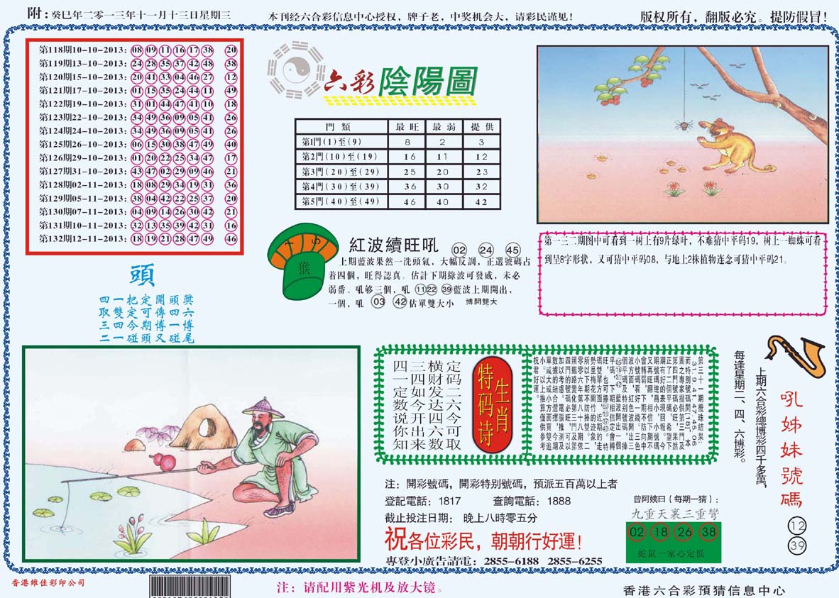 六彩阴阳图