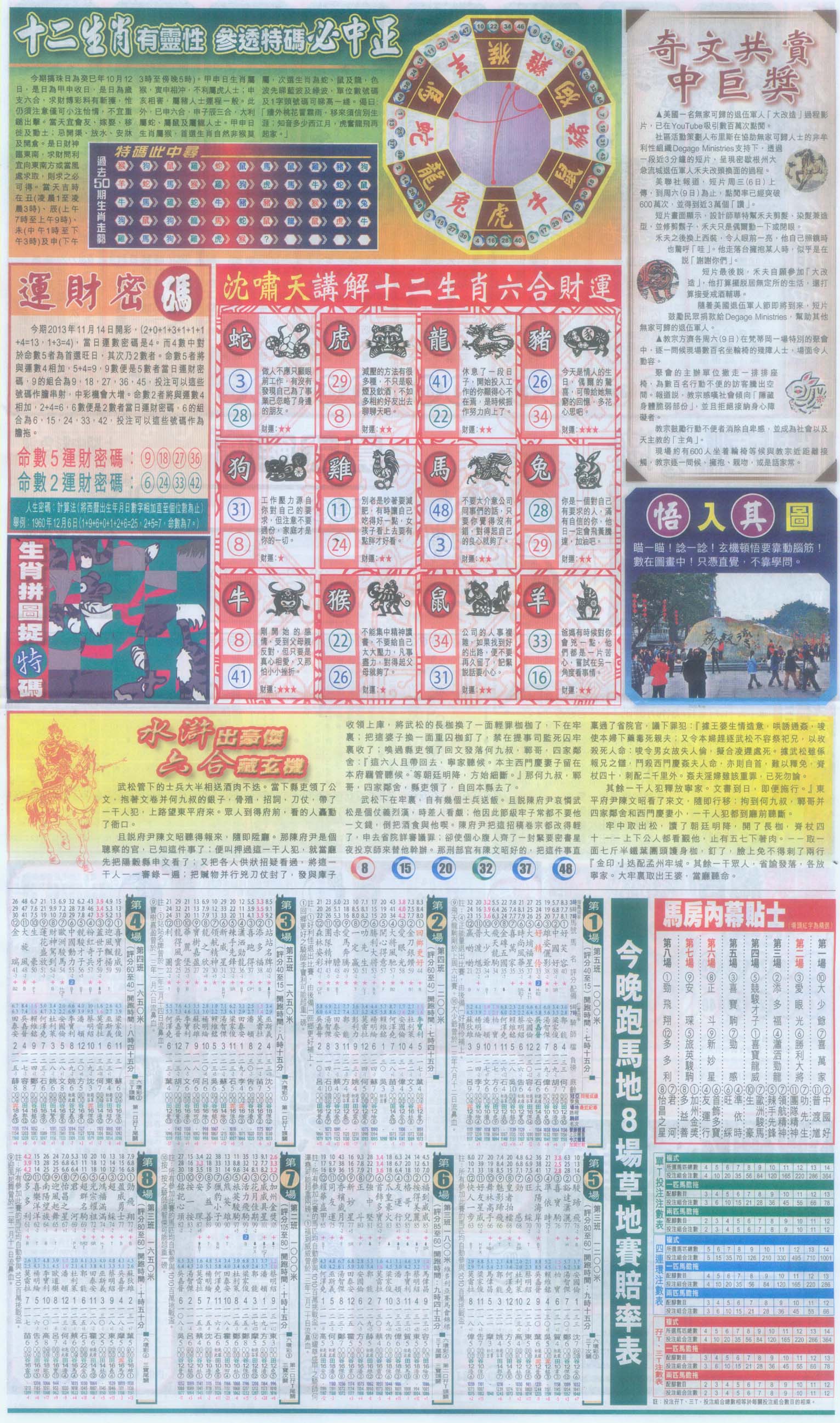 跑狗图