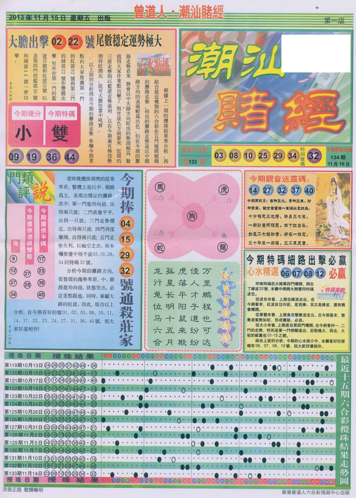 曾道人潮汕赌经