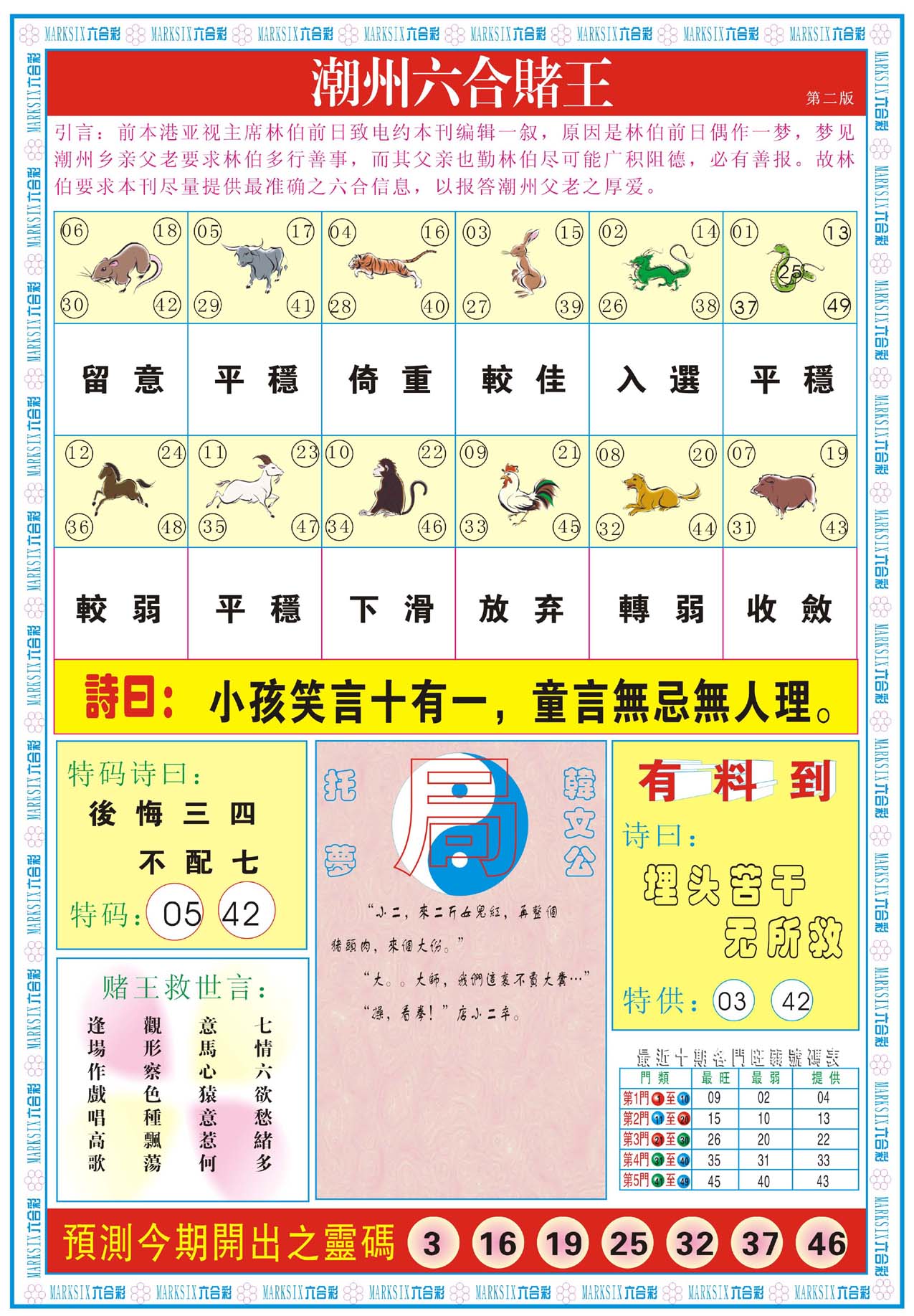 潮州六合赌王