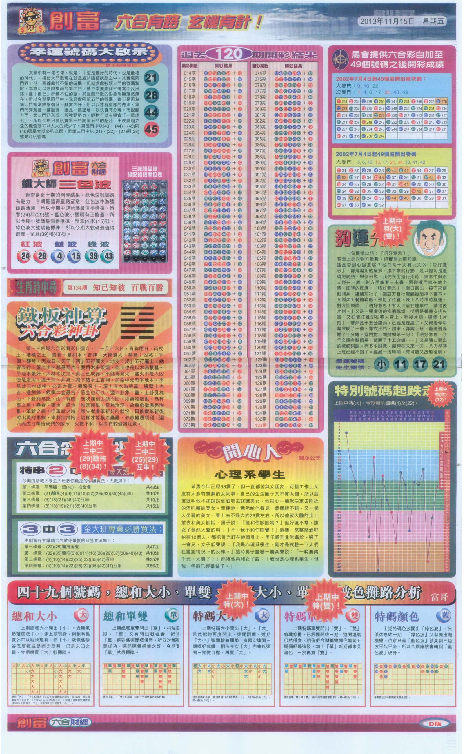 创富