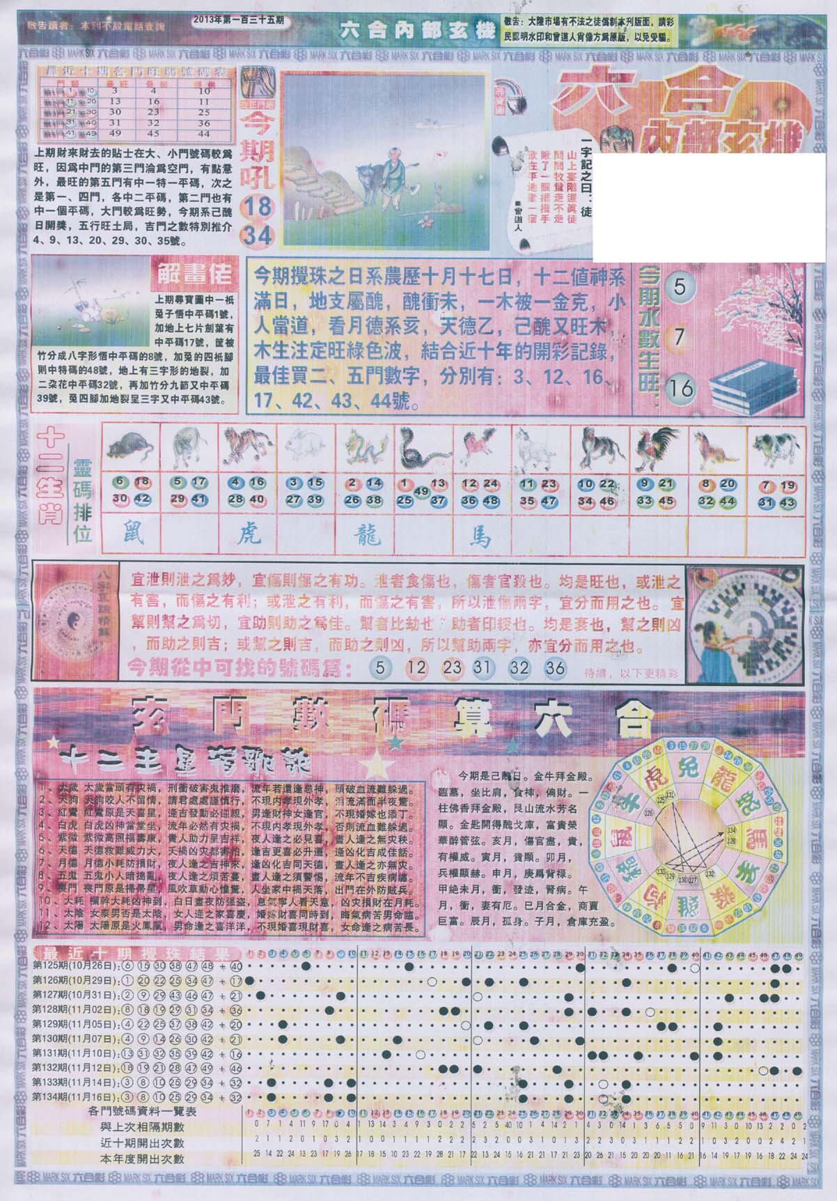 六合内部玄机