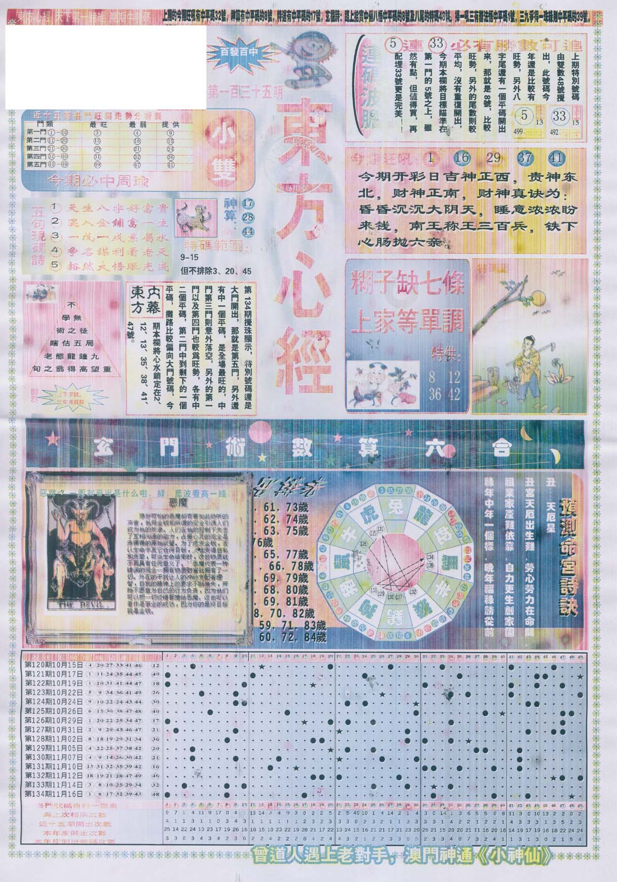 东方心经