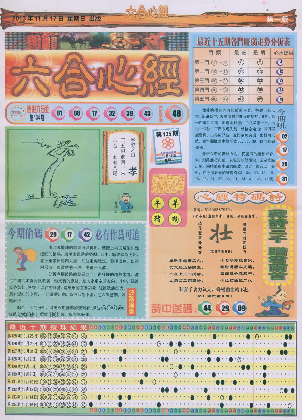 六合心经