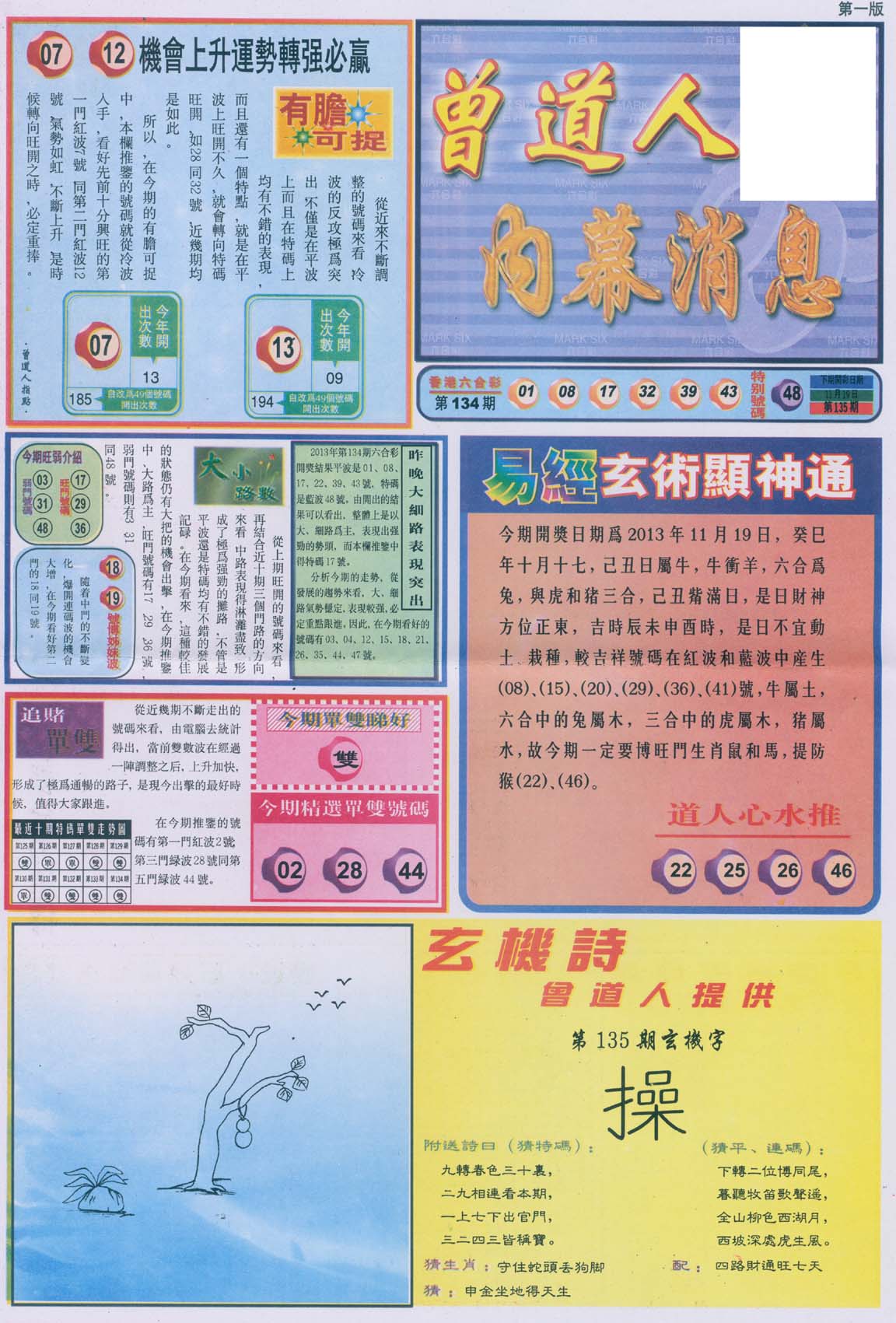 曾道人内幕消息