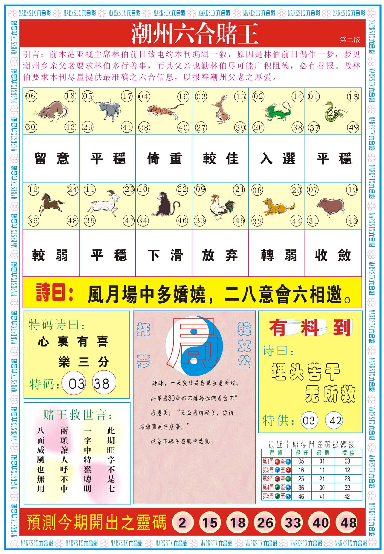 潮州六合赌王