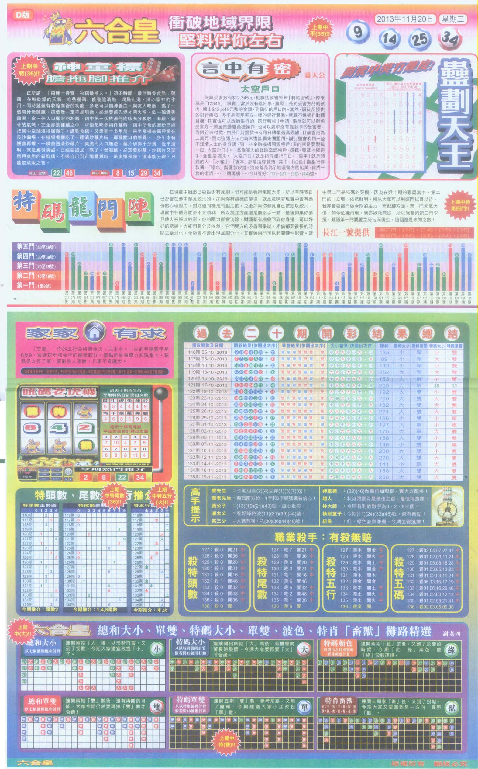 六合皇