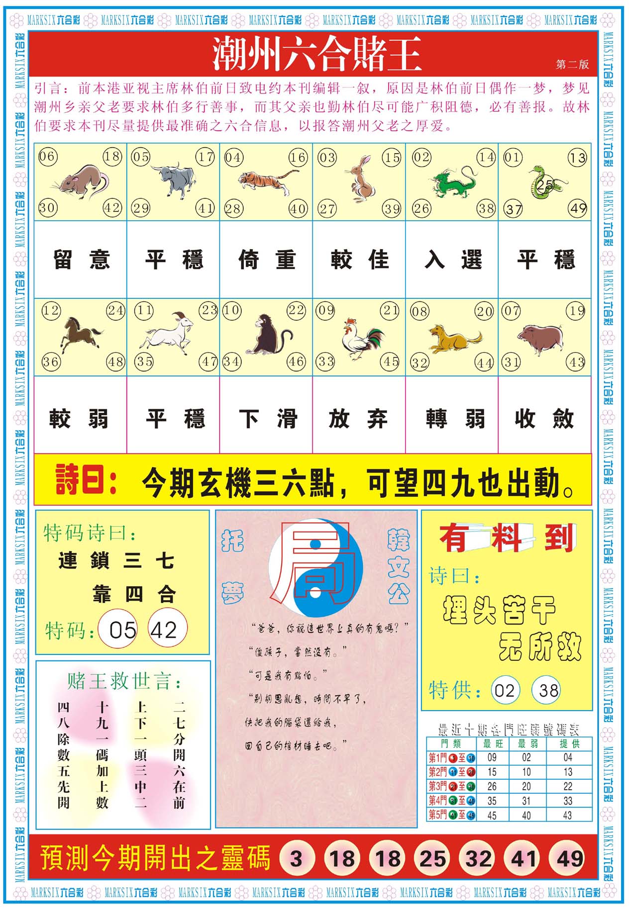 潮州六合赌王