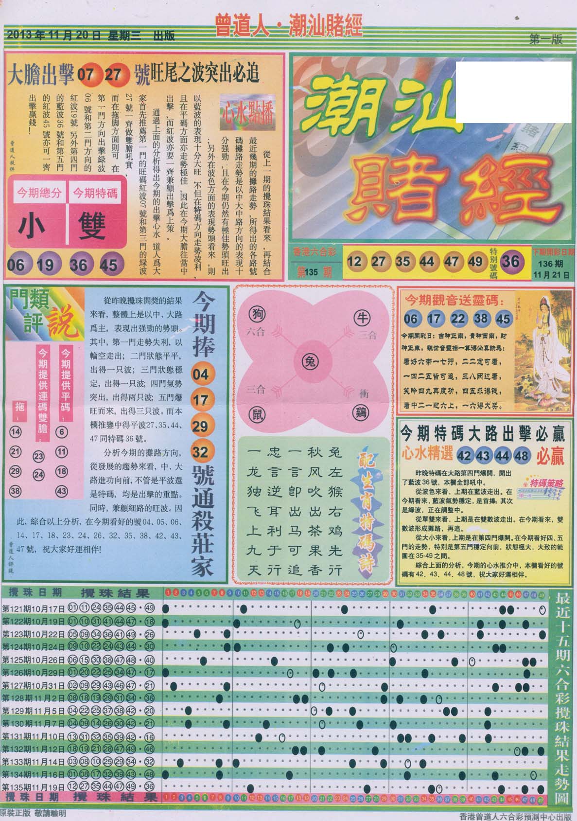 曾道人潮汕赌经
