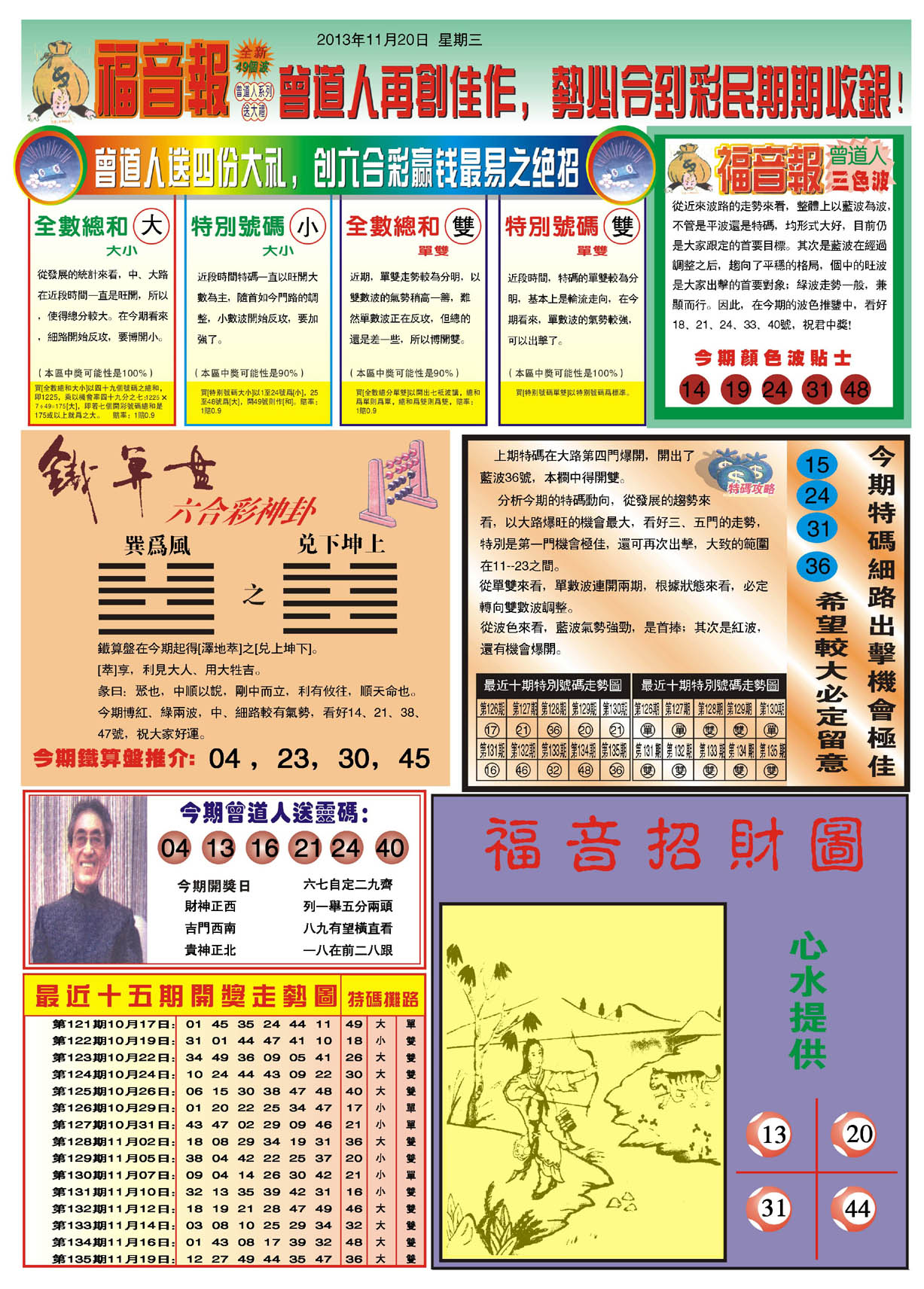 福音报