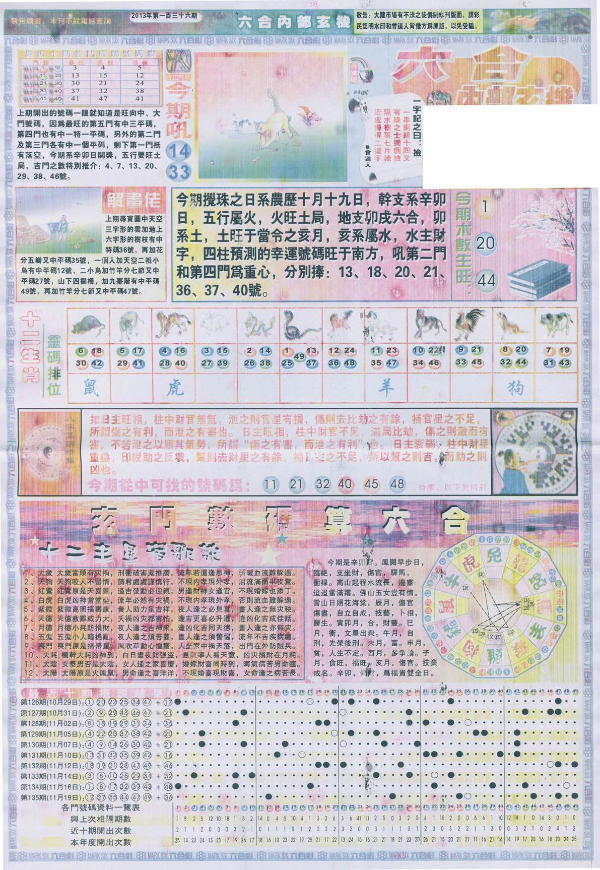 六合内部玄机