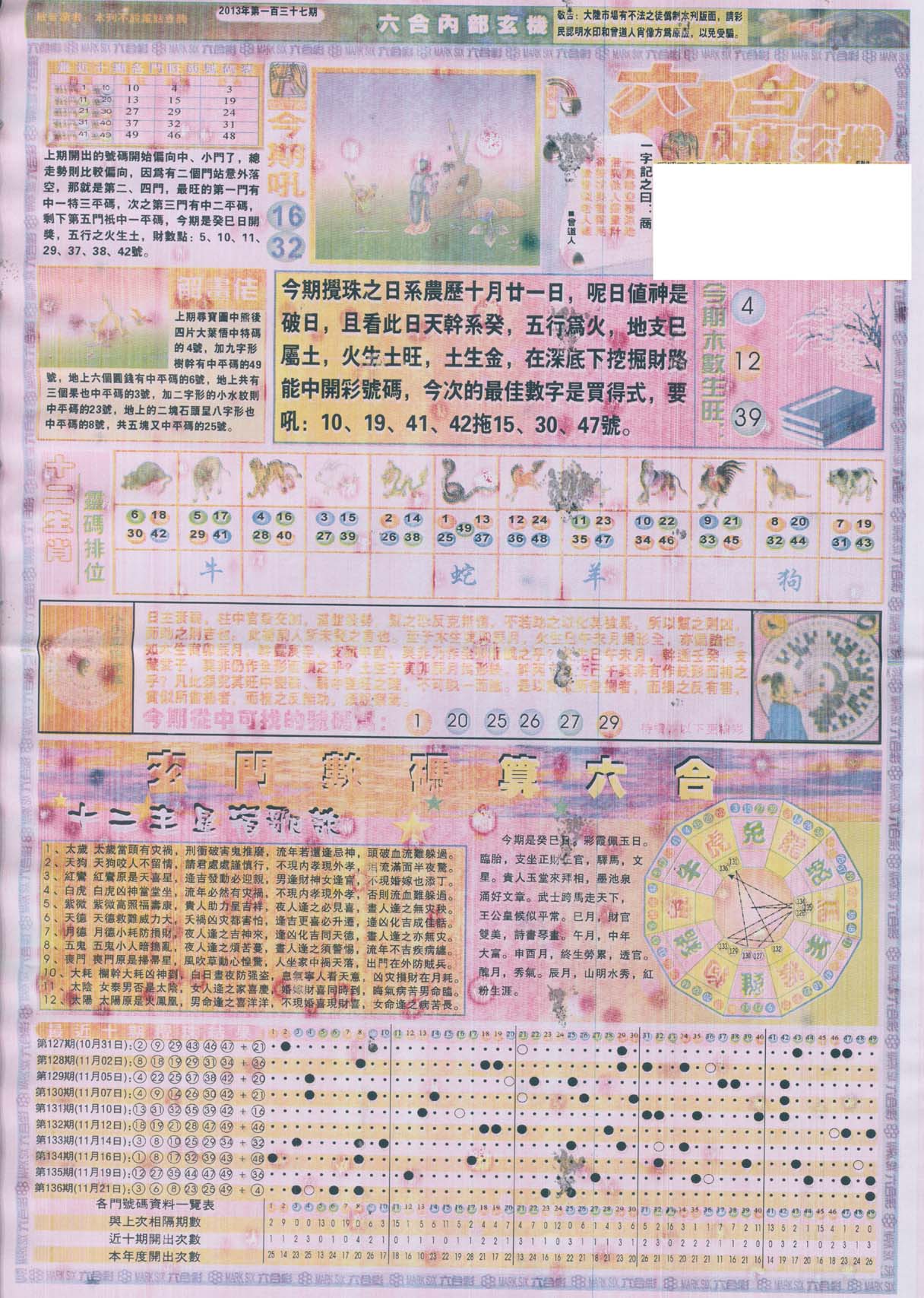 六合内部玄机