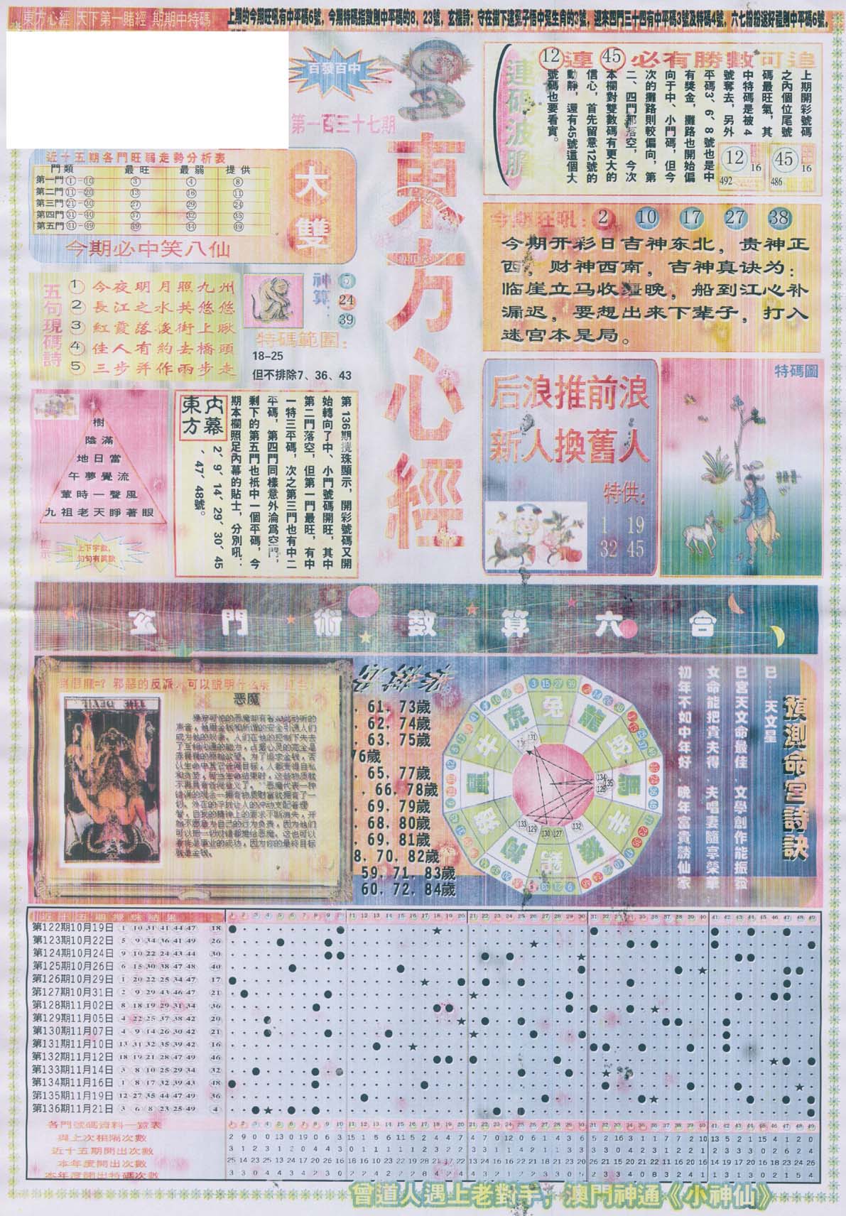 东方心经