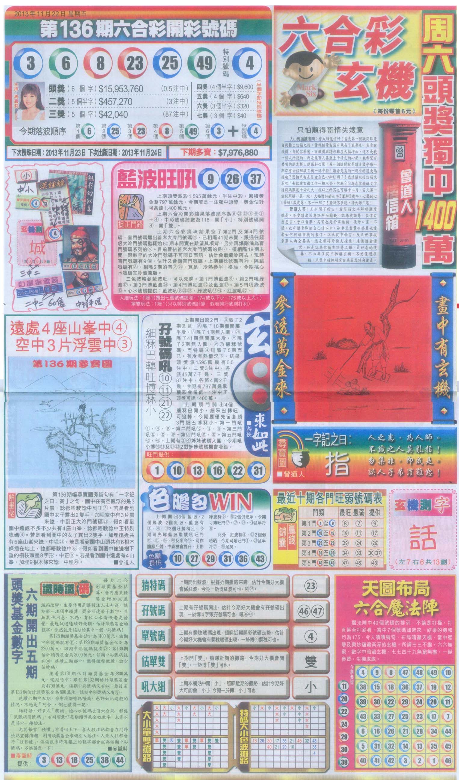 跑狗图
