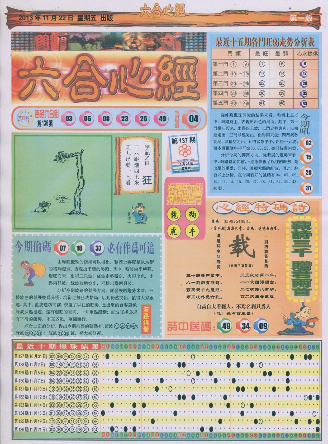 六合心经