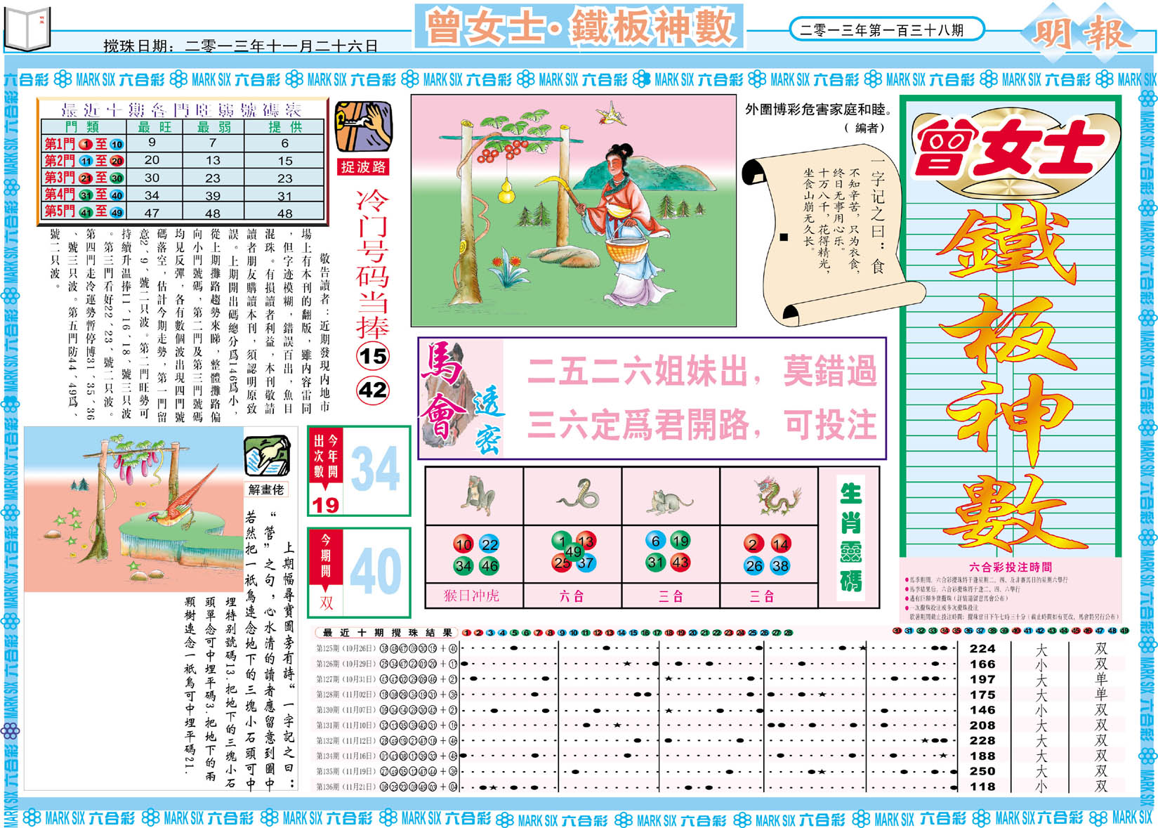 曾女士铁板神数
