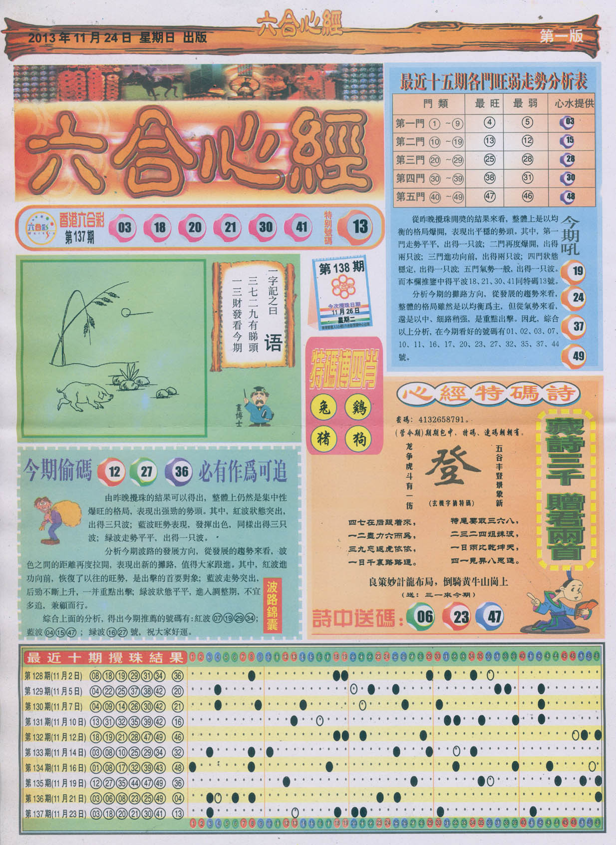 六合心经