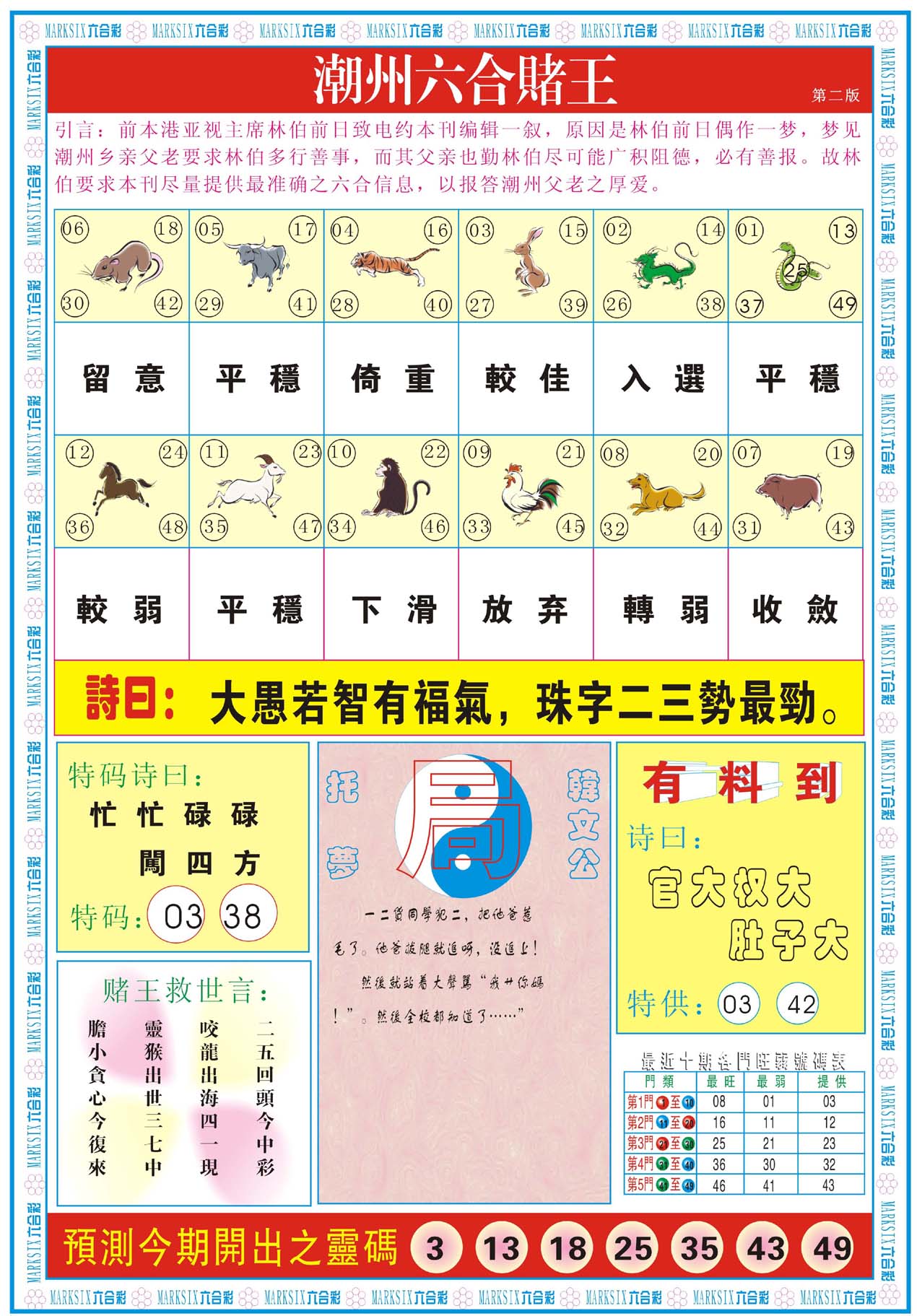 潮州六合赌王