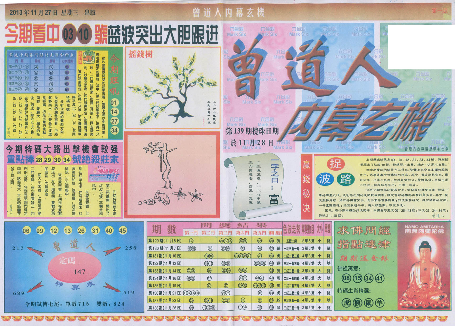 曾道人内幕玄机