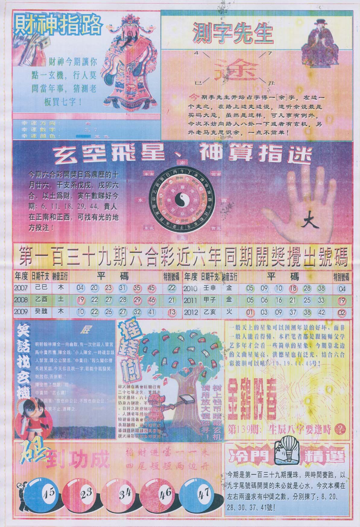 四柱预测