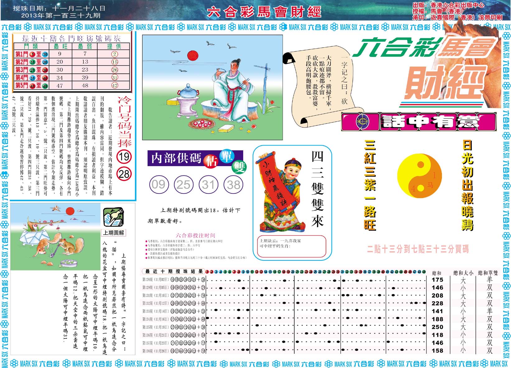 六合彩马会财经