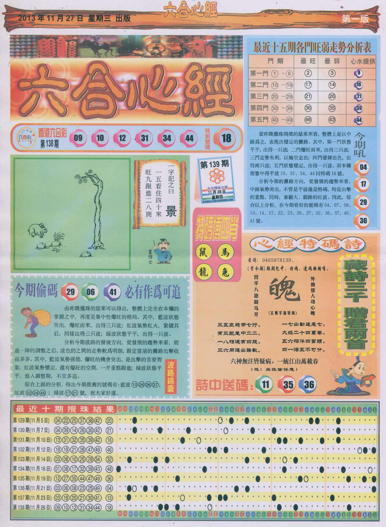 六合心经