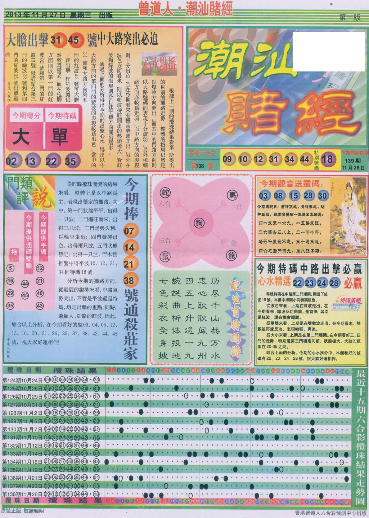 曾道人潮汕赌经