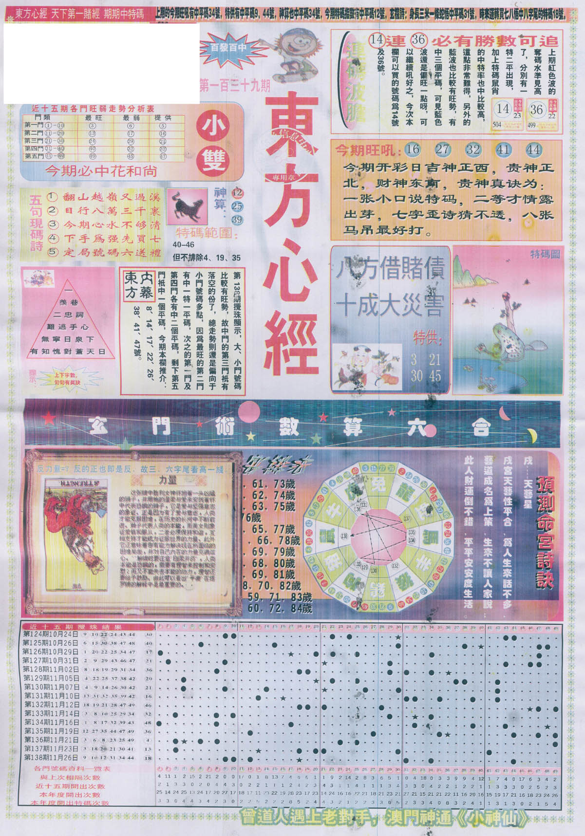 东方心经