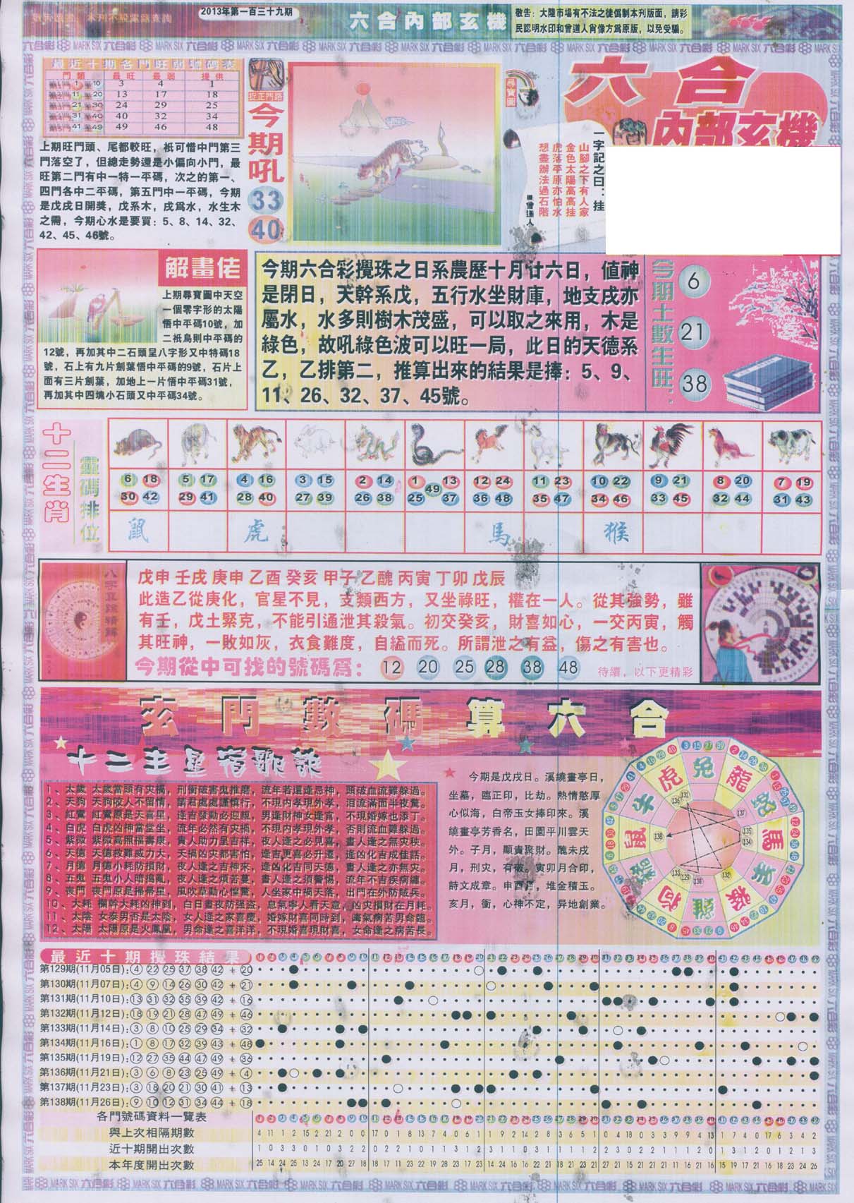 六合内部玄机