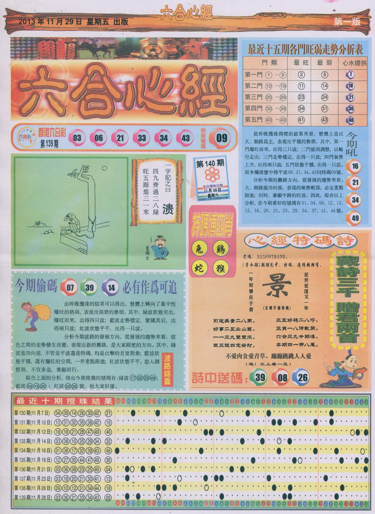 六合心经