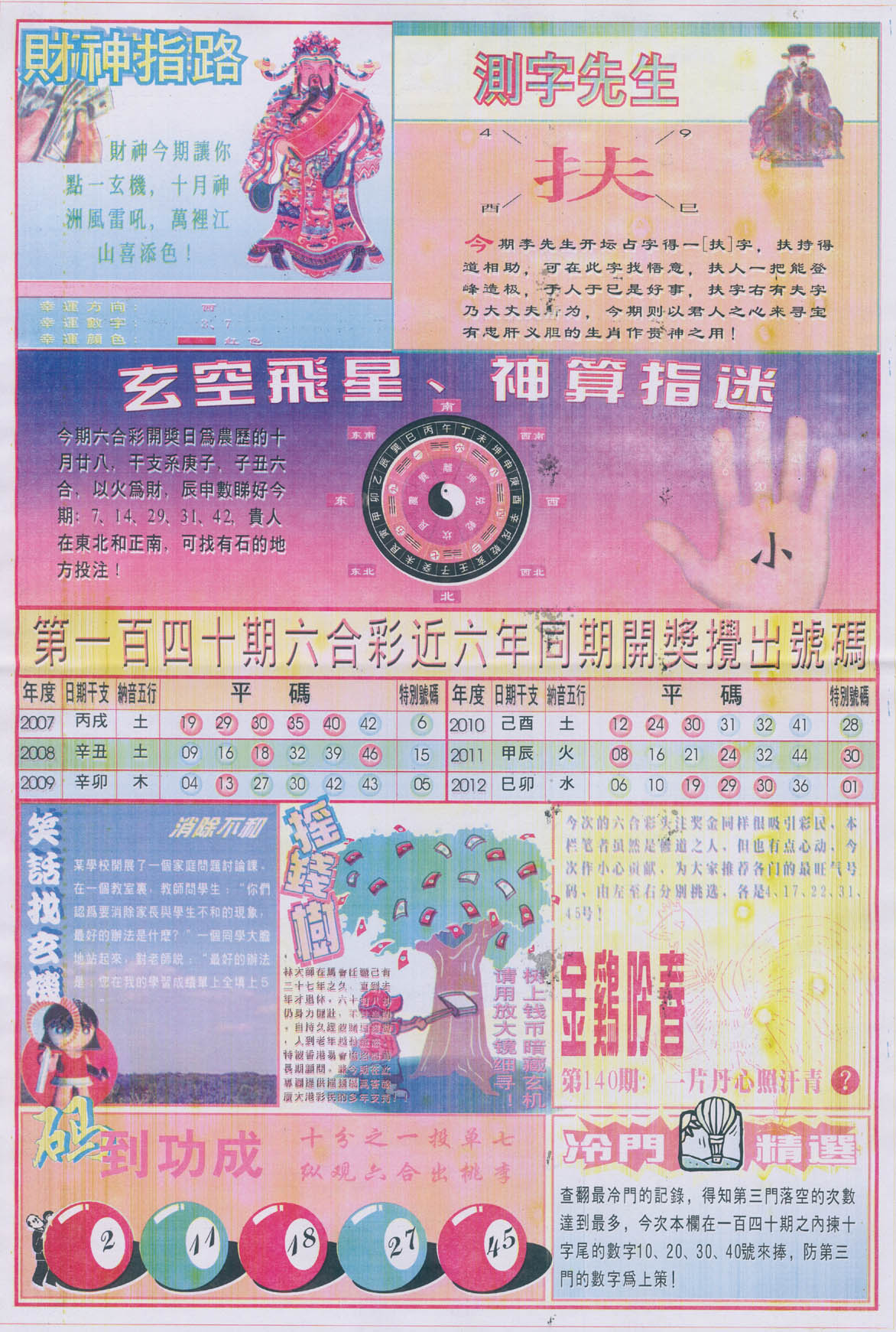 四柱预测