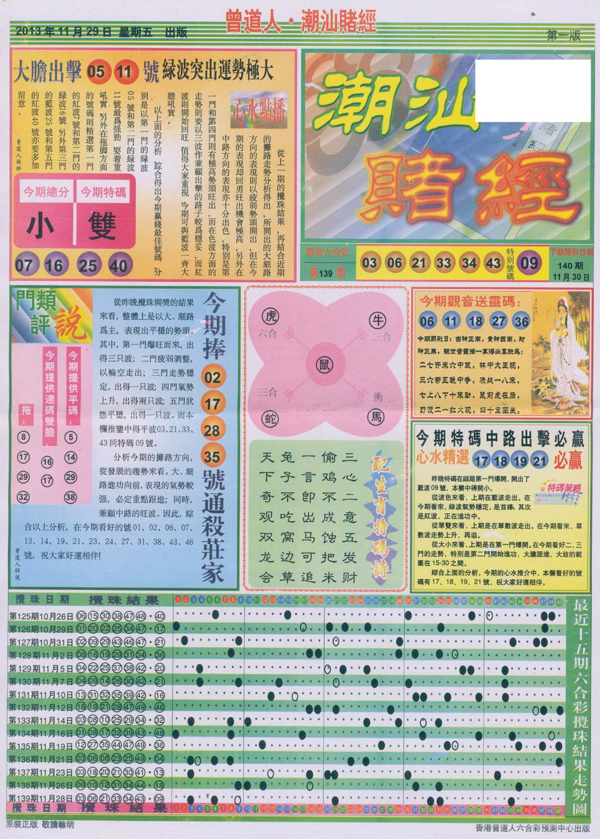 曾道人潮汕赌经