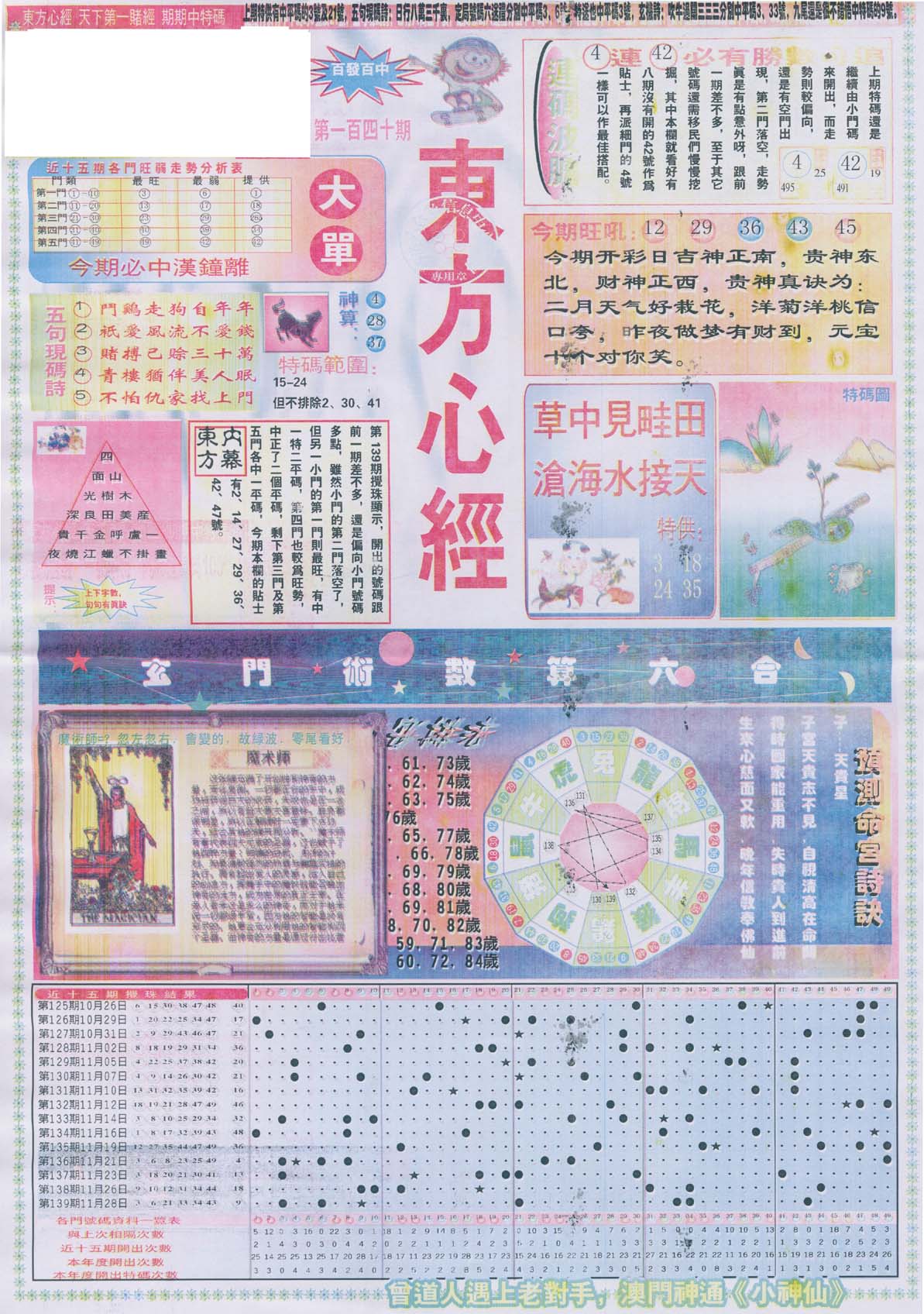 东方心经