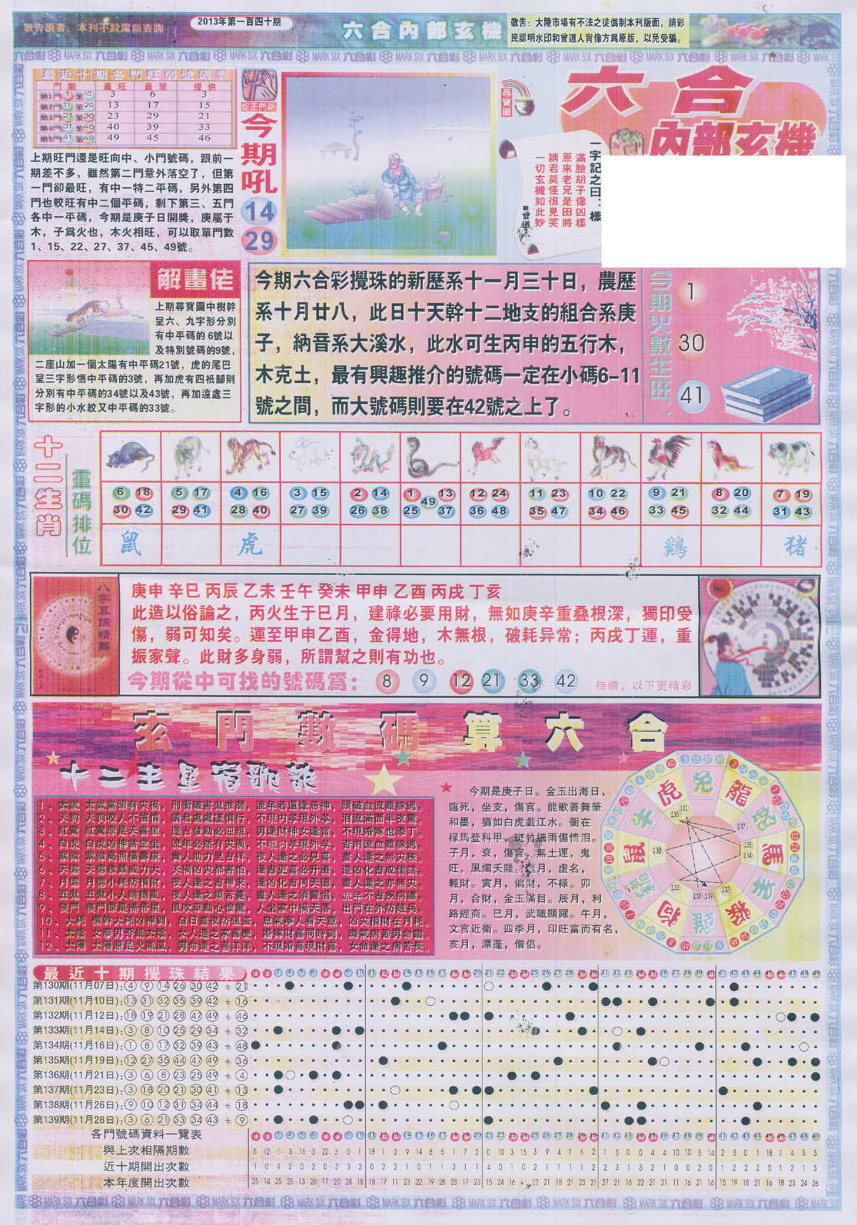 六合内部玄机