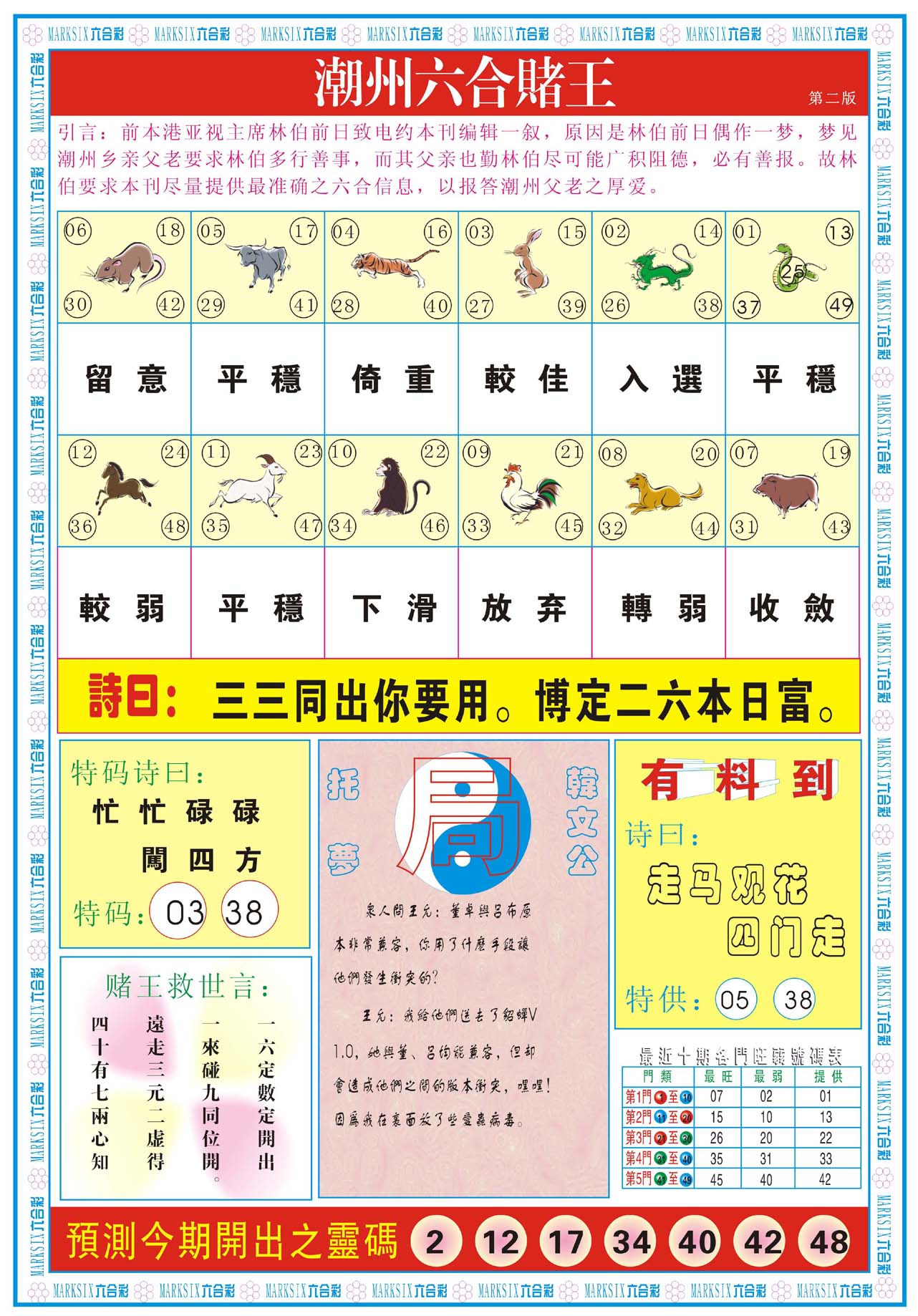 潮州六合赌王