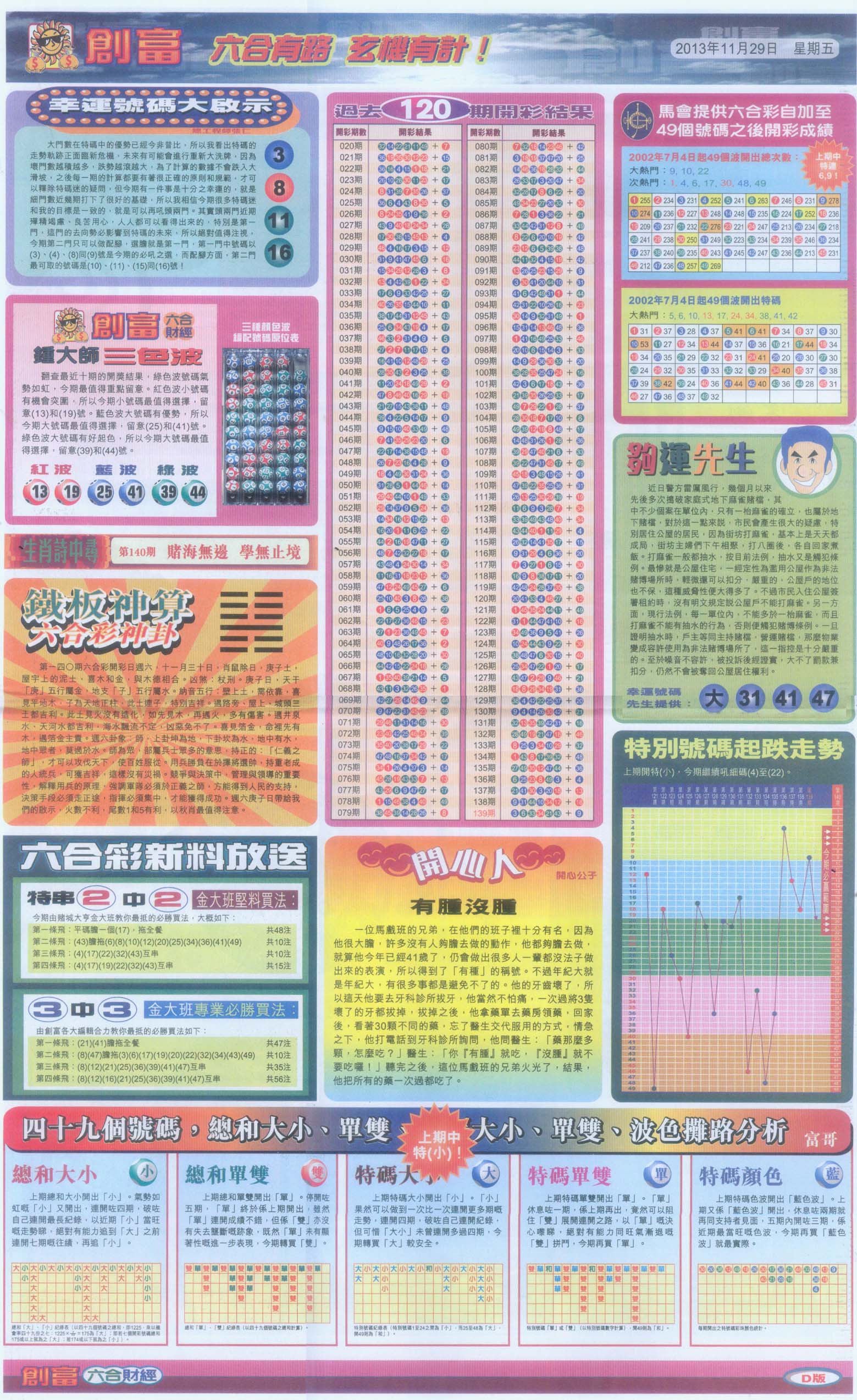 创富
