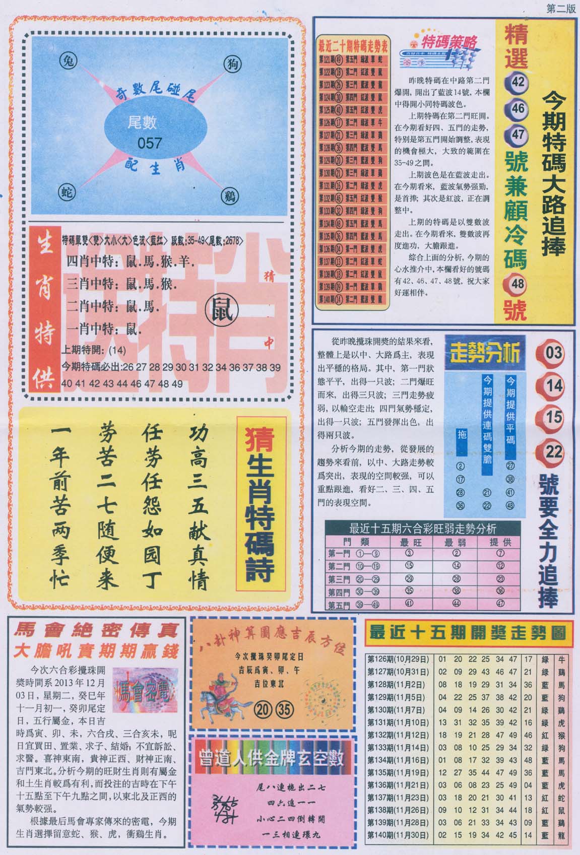曾道人内幕消息