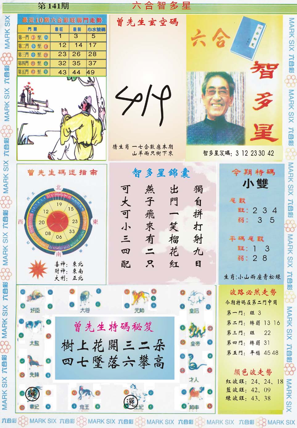六合智多星