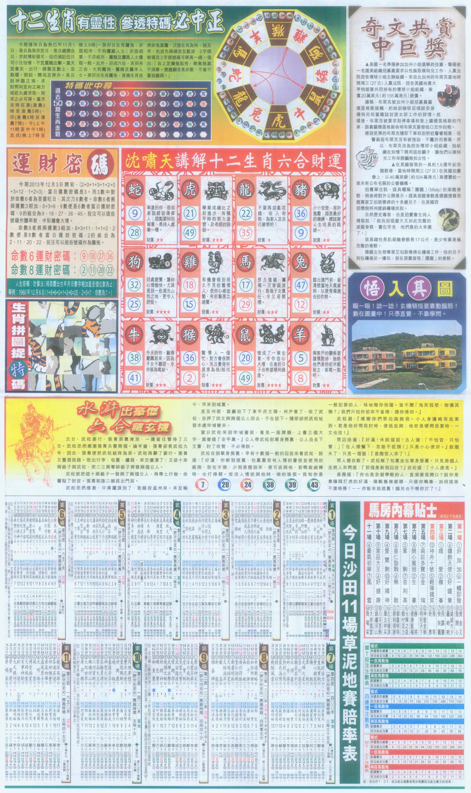 跑狗图