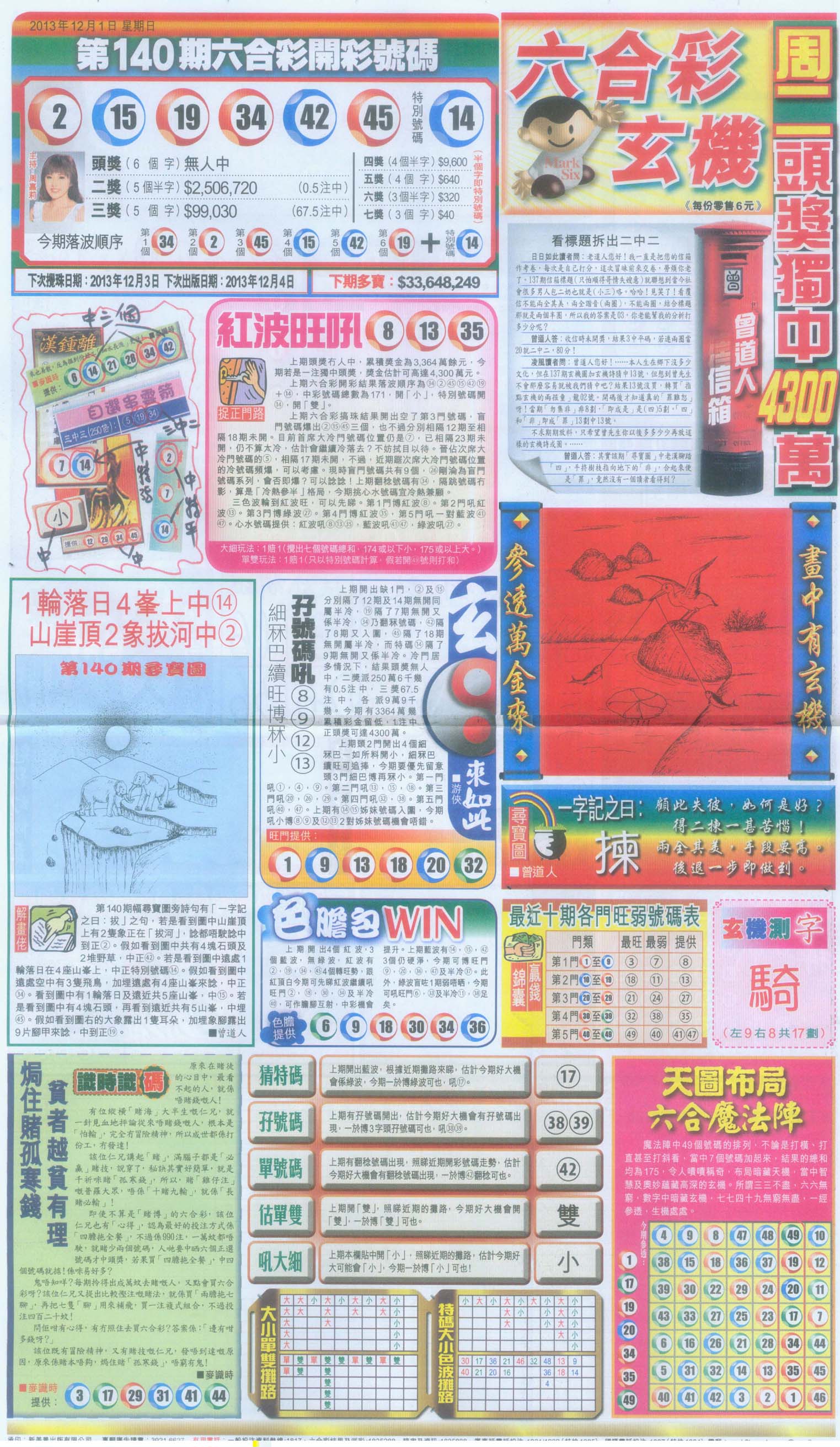 跑狗图