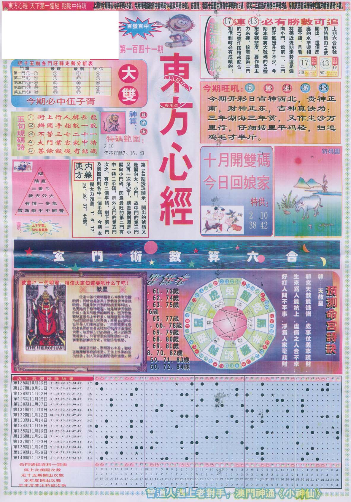 东方心经