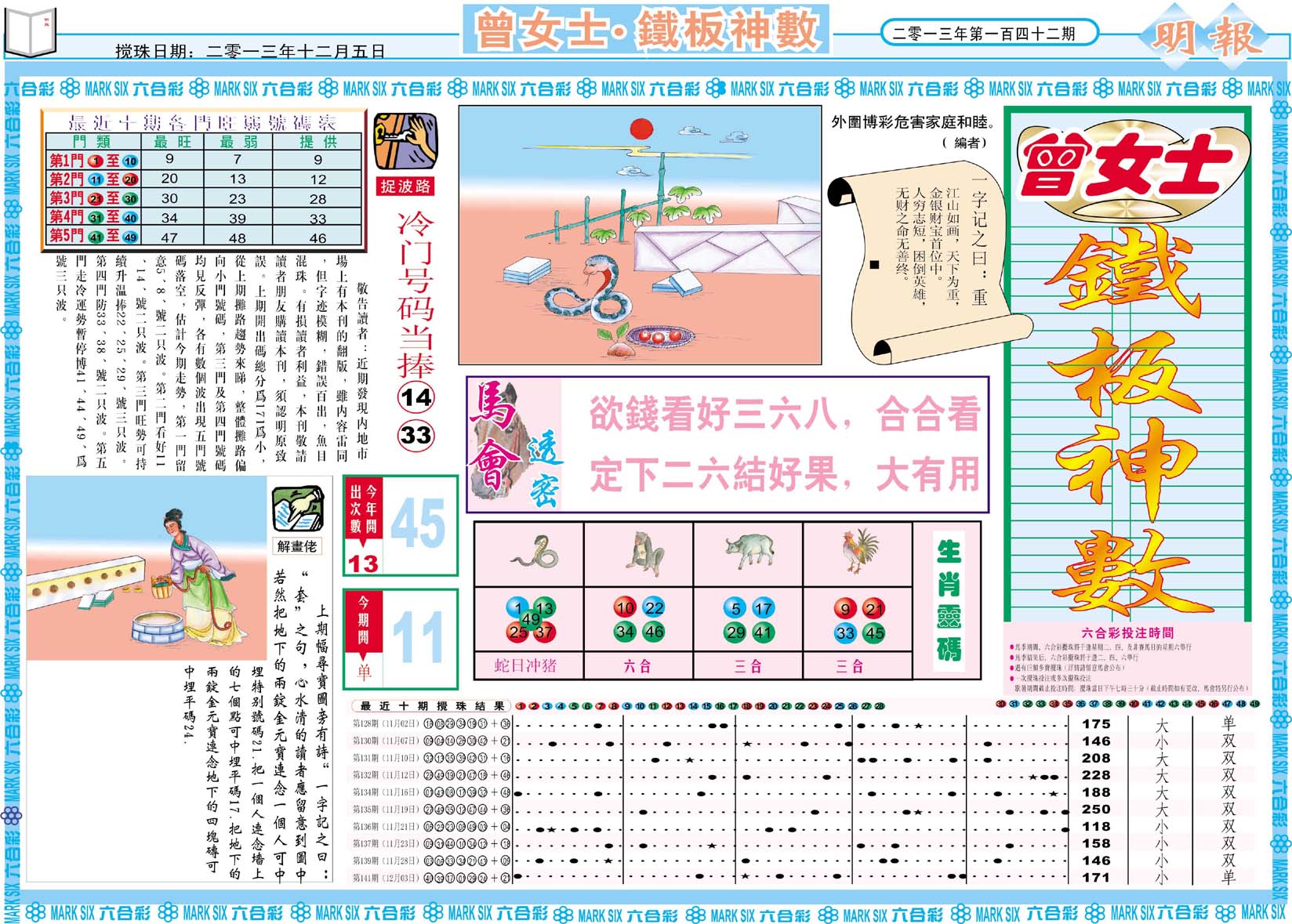 曾女士铁板神数