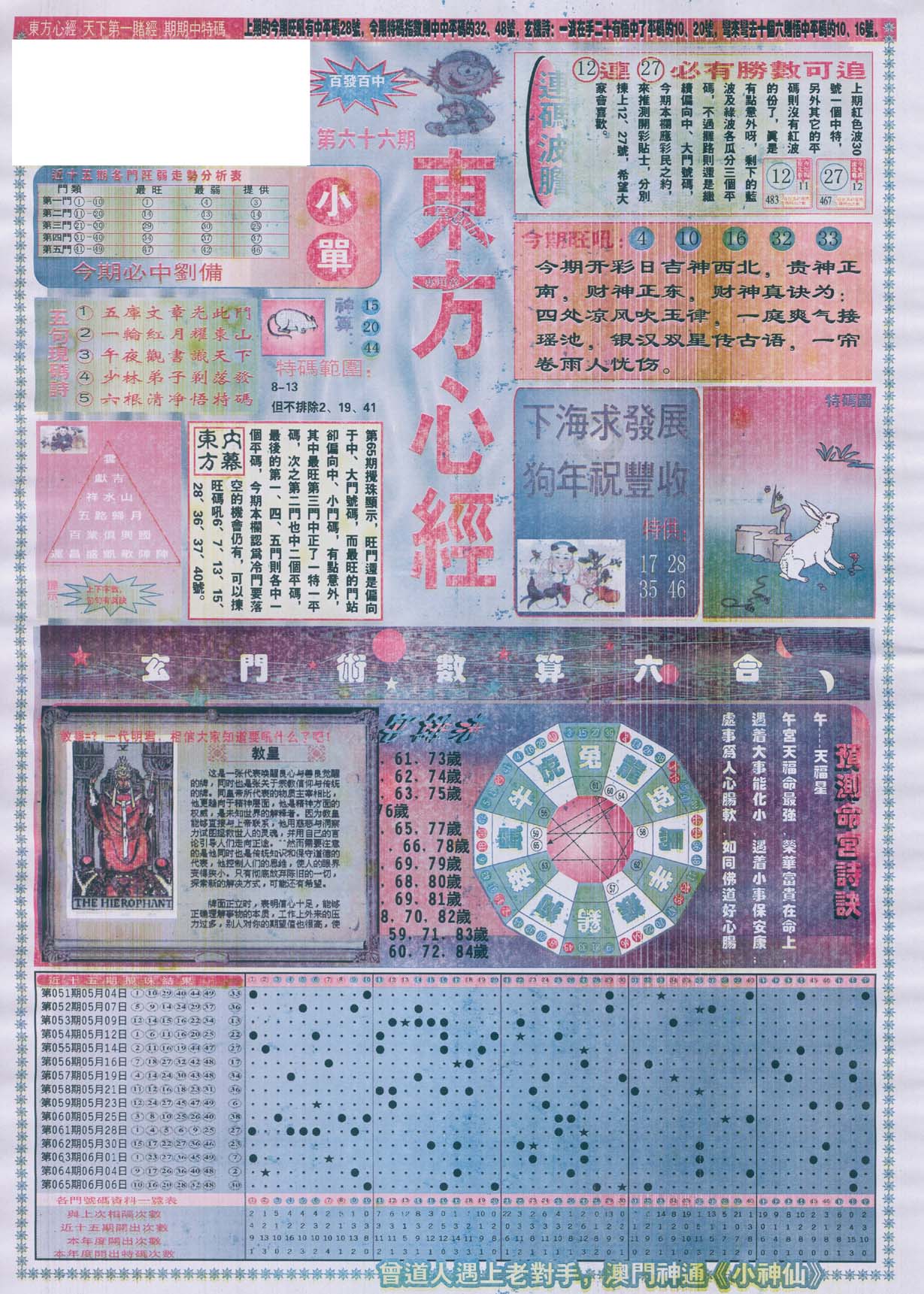 东方心经