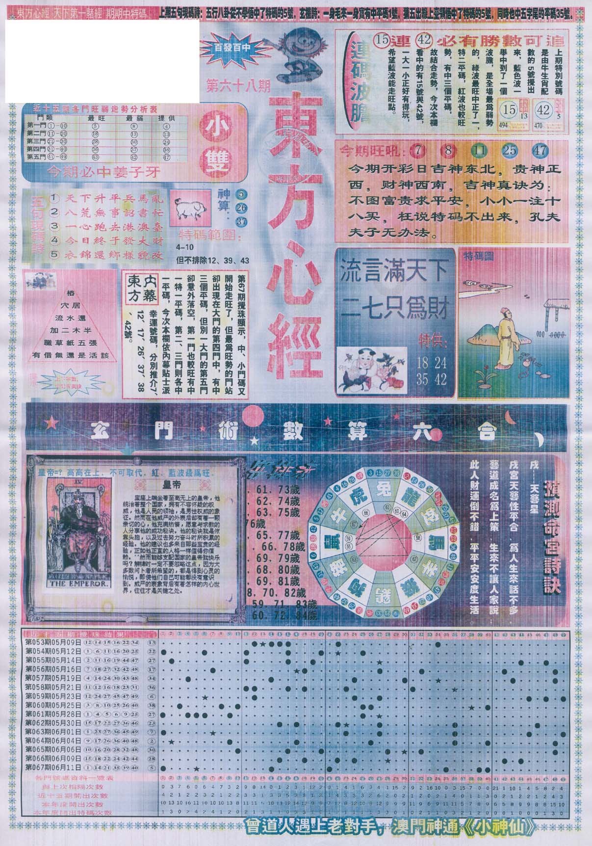 东方心经