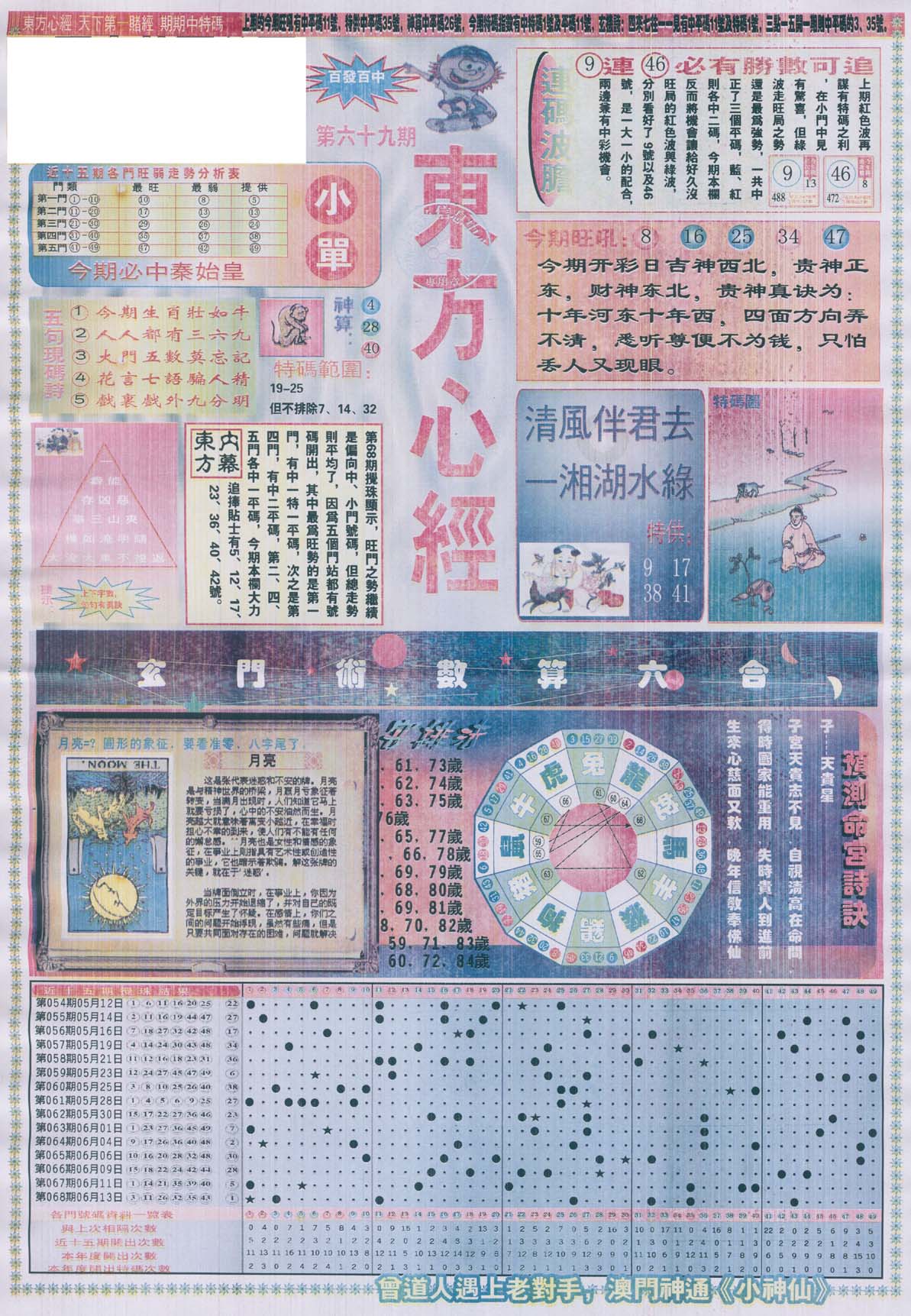 东方心经