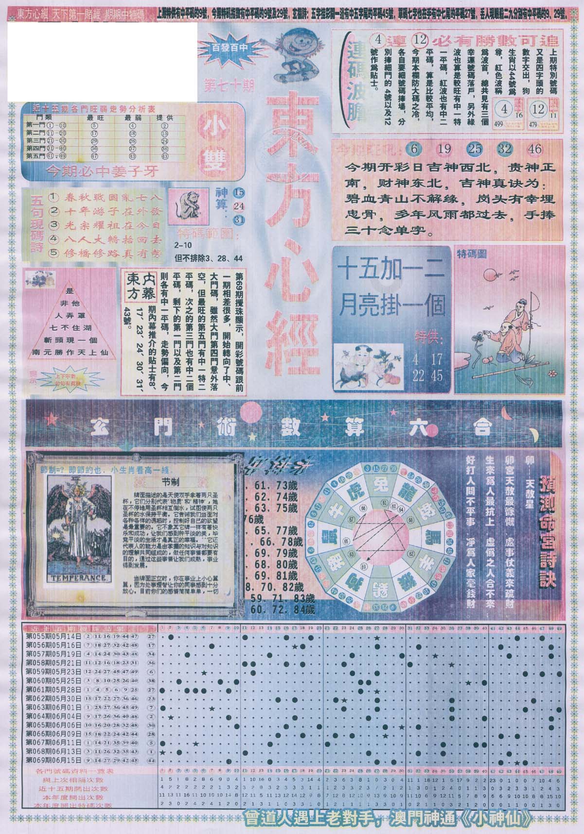 东方心经