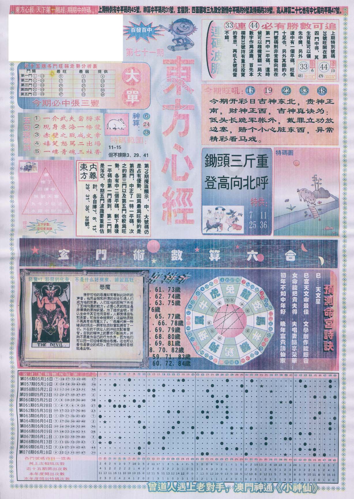 东方心经