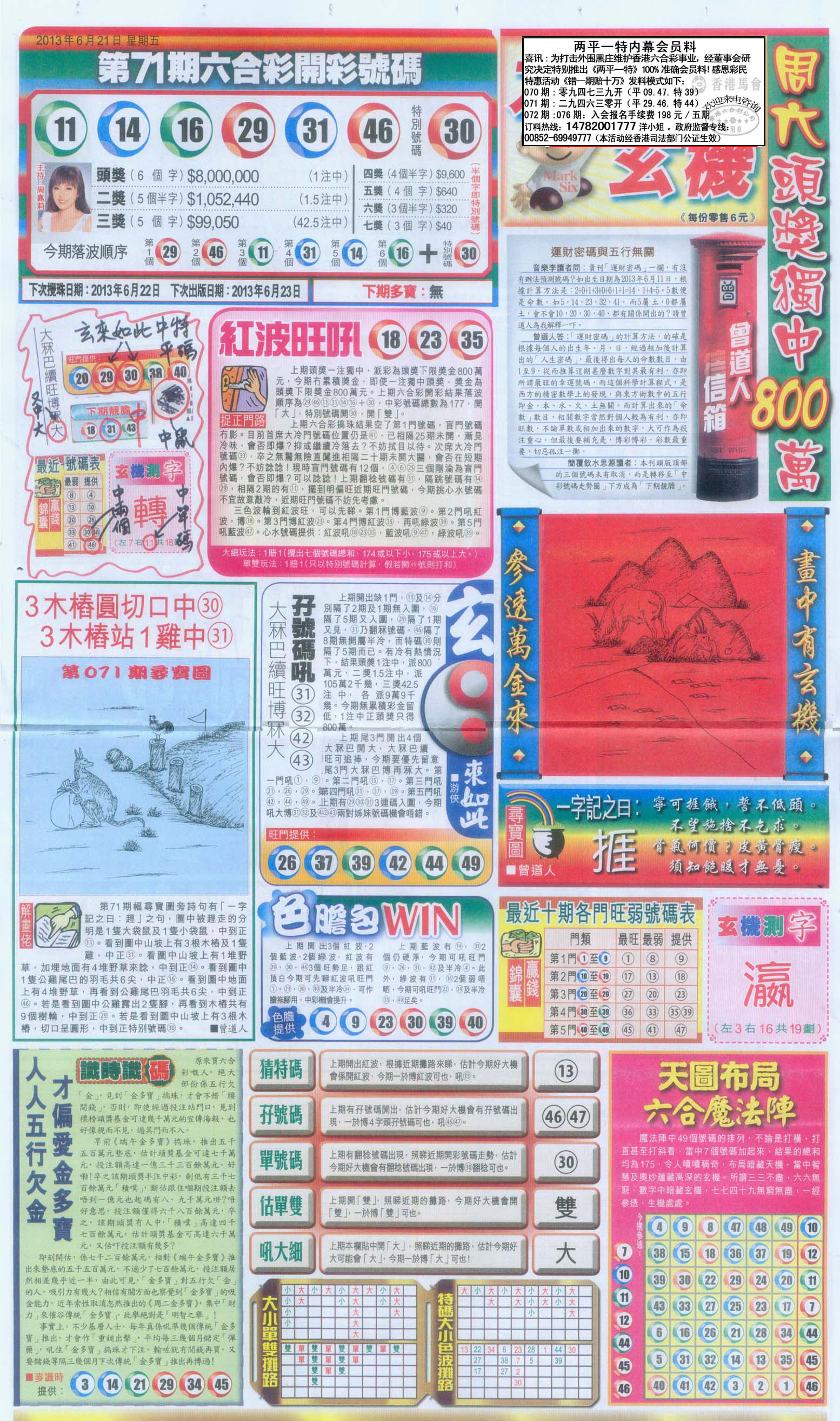 跑狗图